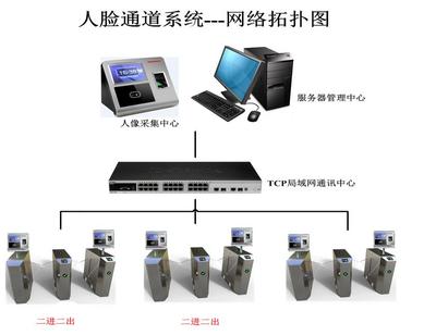 智慧新生活，科技筑未来——四川华仁网络信息技术有限公司助力眉山智慧城市建设