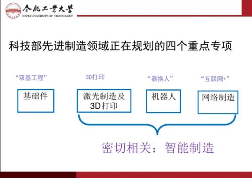 智能制造与互联网 制造技术的革新与网络信息技术的深远发展